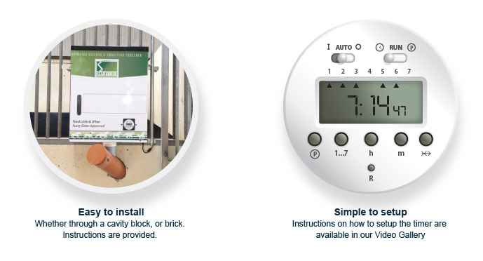 How it Works SimpleFeeder
