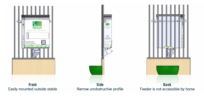 How it Works SimpleFeeder